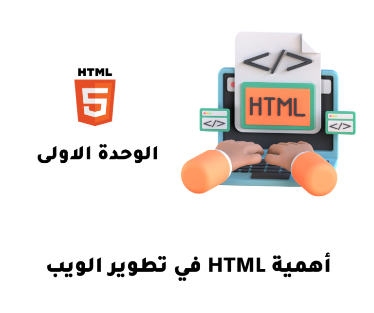 الدرس الاول رقم (2) الوحدة 1: مقدمة إلى HTML أهمية HTML في تطوير الويب